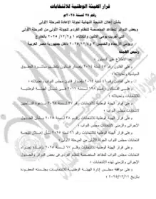 الهيئة الوطنية للانتخابات رقم 75 لسنة 2025 بإعلان النتيجة النهائية لجولة الإعادة لانتخابات النواب، حيث تم حسم 43 مقعداً فردياً في 20 دائرة بـ 7 محافظات.