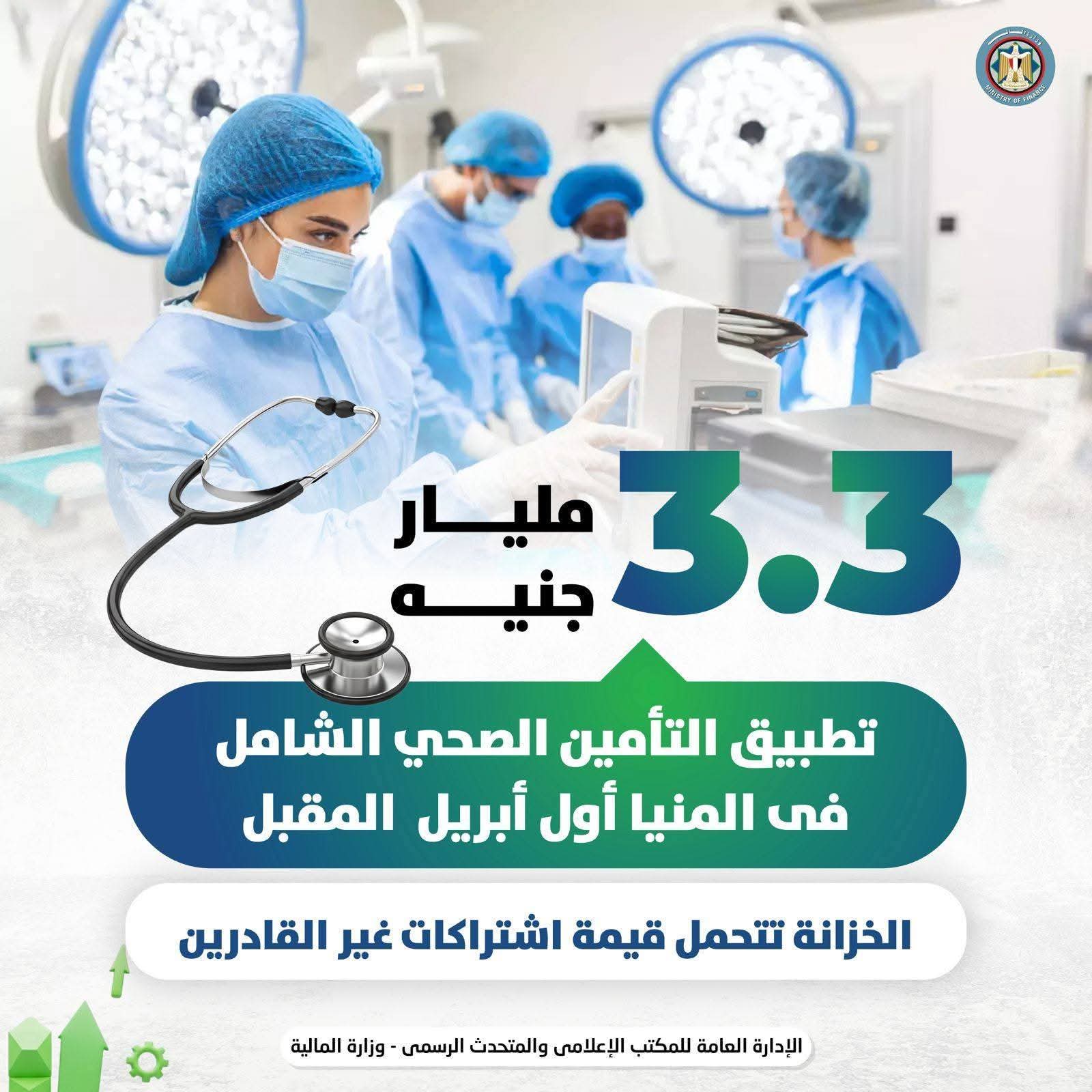 بتوجيهات رئاسية.. حزمة حماية اجتماعية بـ ٤٠,٣ مليار جنيه لدعم المصريين قبل "رمضان