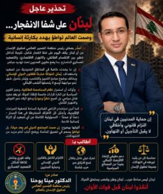 لبنان على حافة الانفجار .. تحذير حقوقي دولي من كارثة إنسانية وشيكة